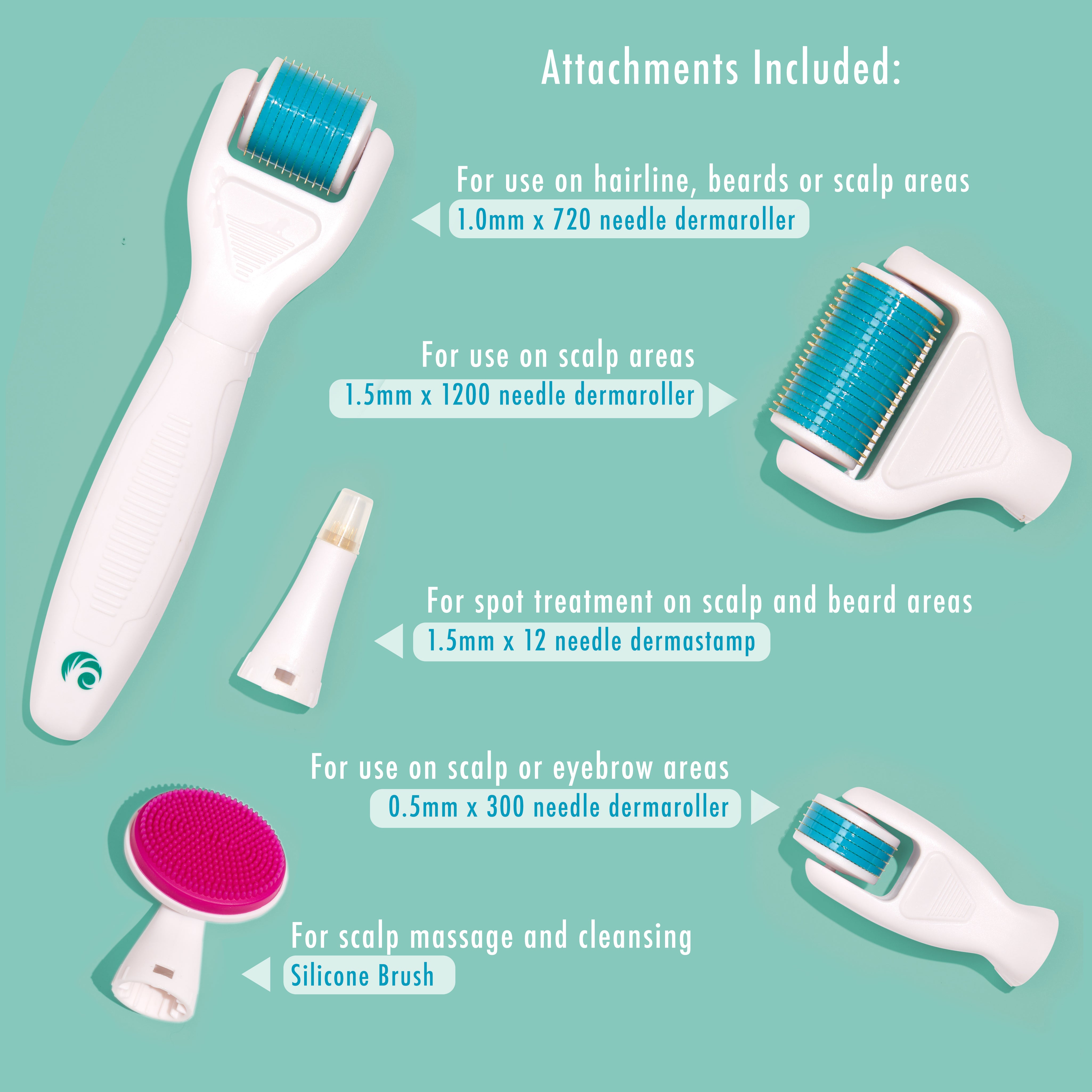 The Preppie Elite Suite - Scalp Serum Delivery System with PEPgro™ Serum