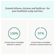 Nutrafol Build-Up Blocker Scalp Microbiome Exfoliating Mask