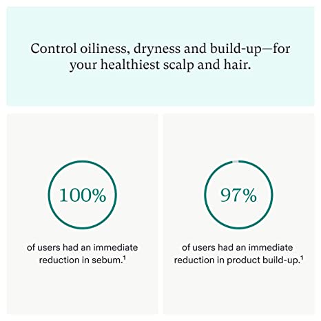 Nutrafol Build-Up Blocker Scalp Microbiome Exfoliating Mask