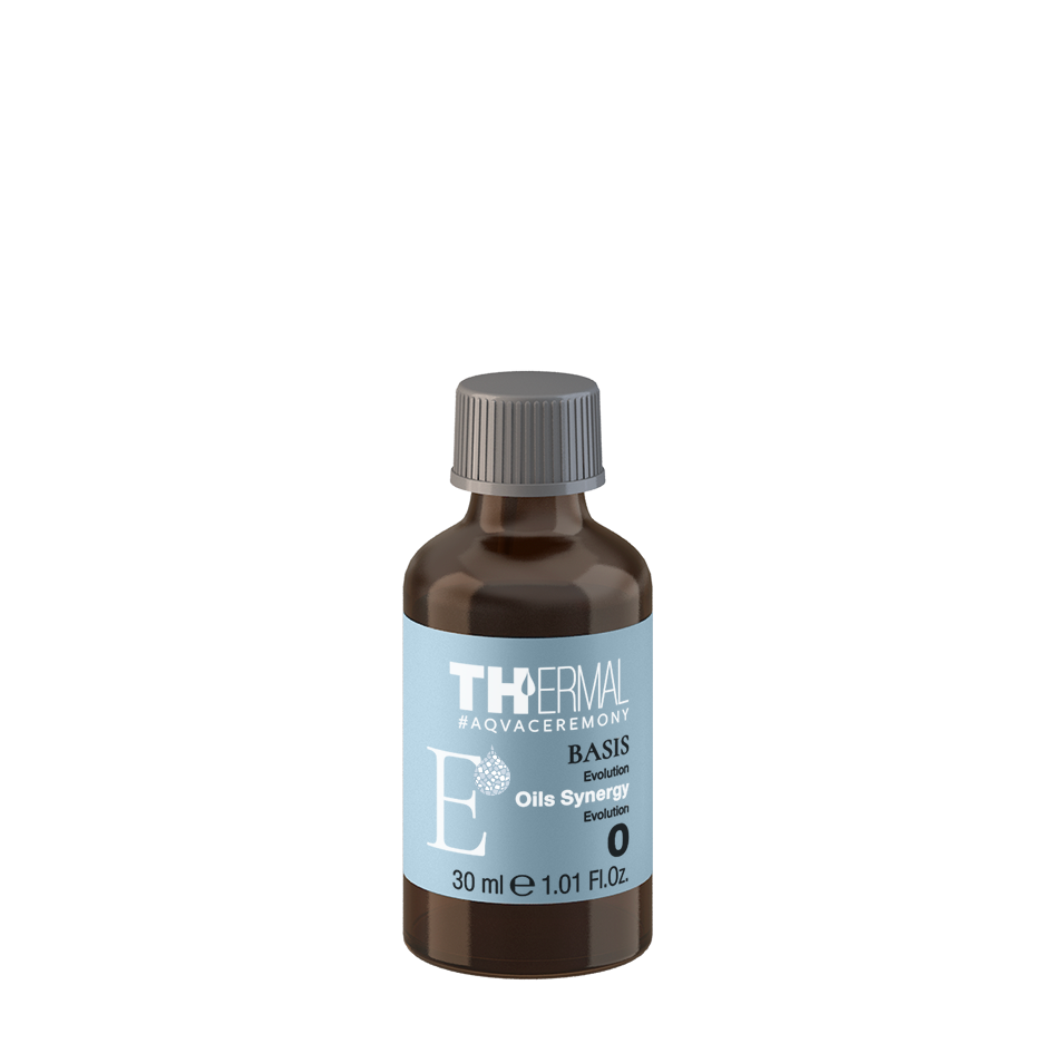 Thermal Basis Oils Synergy Evolution